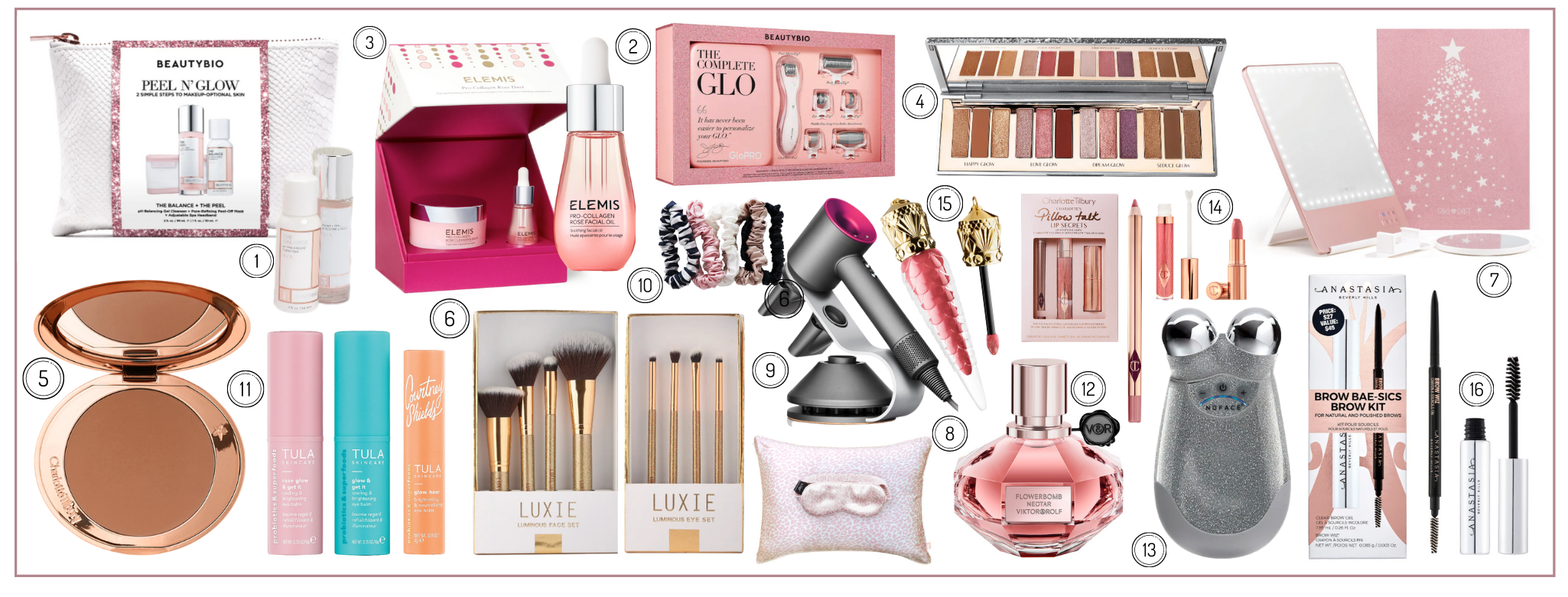 Gifting Holiday Gift Guide Beauty Gift Sets